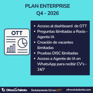 Plan Enterprise: Vacantes ilimitadas + Pruebas DISC Ilimitadas (contrato anual)